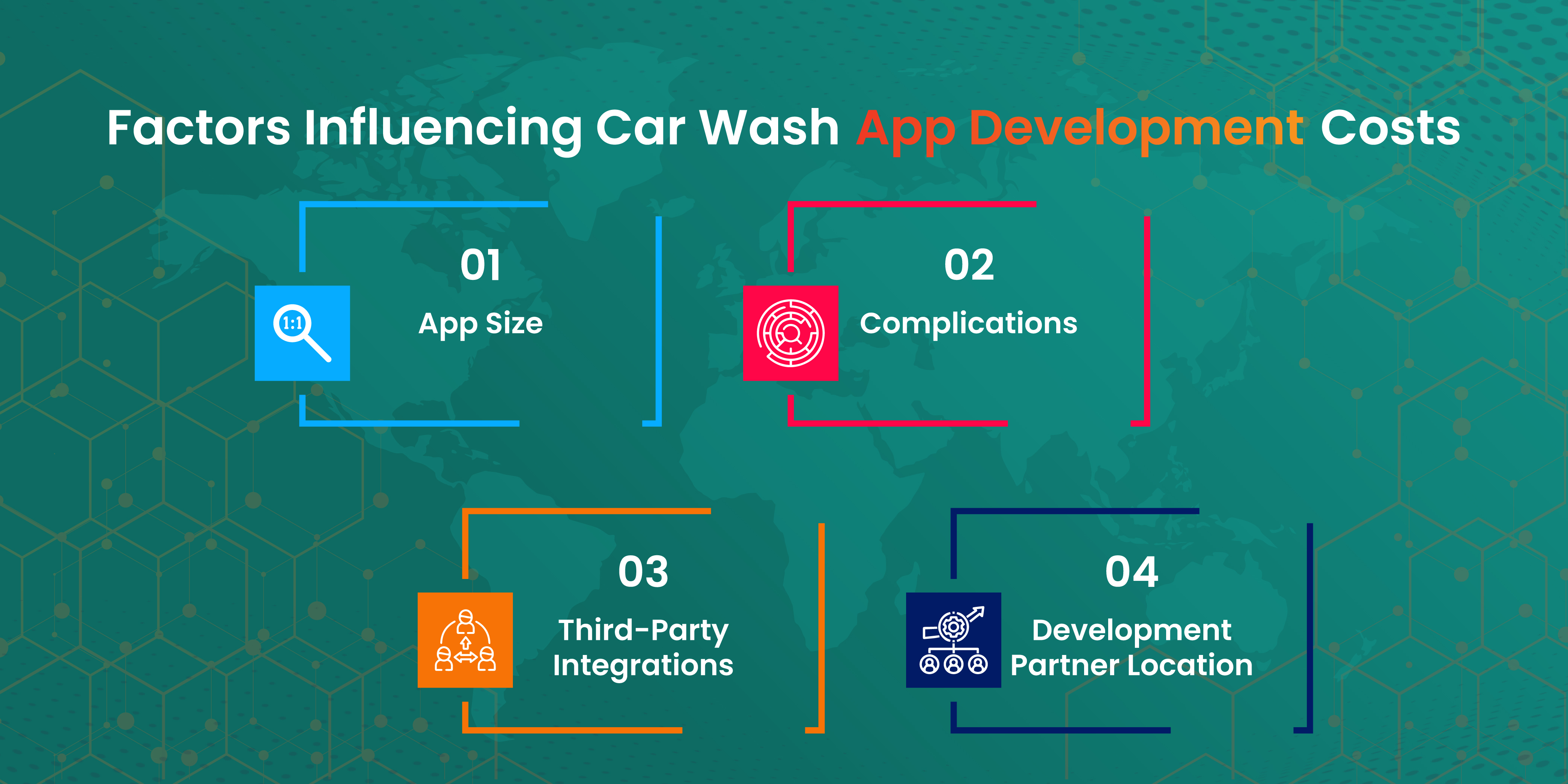 Factors Influencing Car Wash App Development Costs 