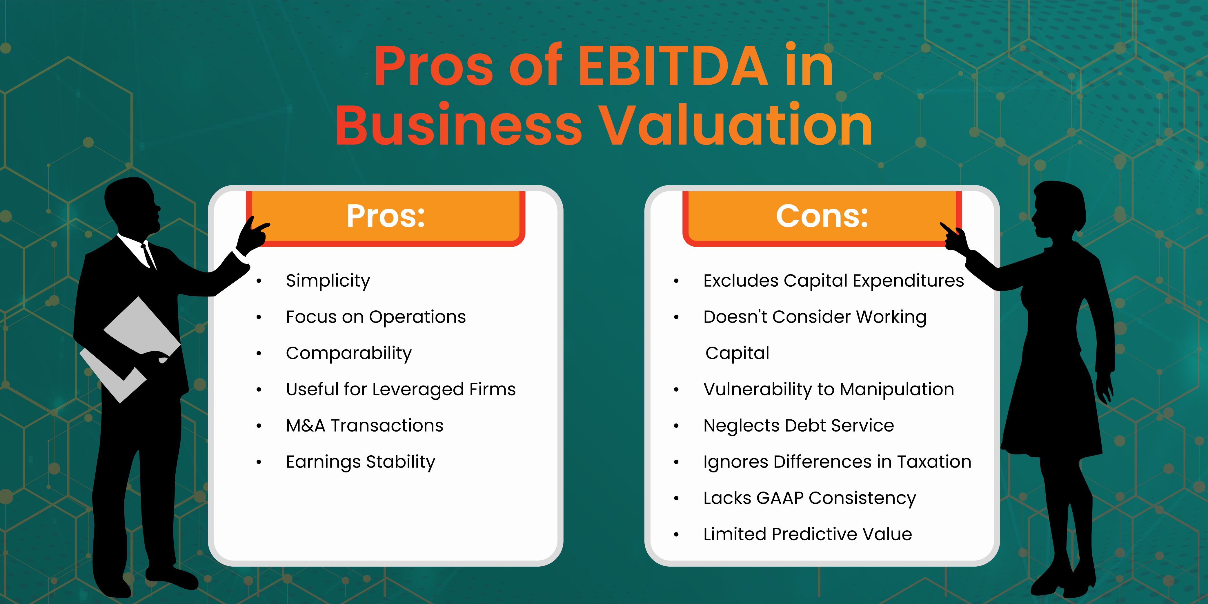 Pros and Cons of EBITDA in Business Valuation